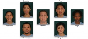 https://leb.fbi.gov/2011/june/evaluating-truthfulness-and-detecting-deception Facial expressions of basic emotions